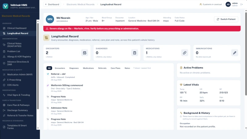 ABDM & Compliance mockup