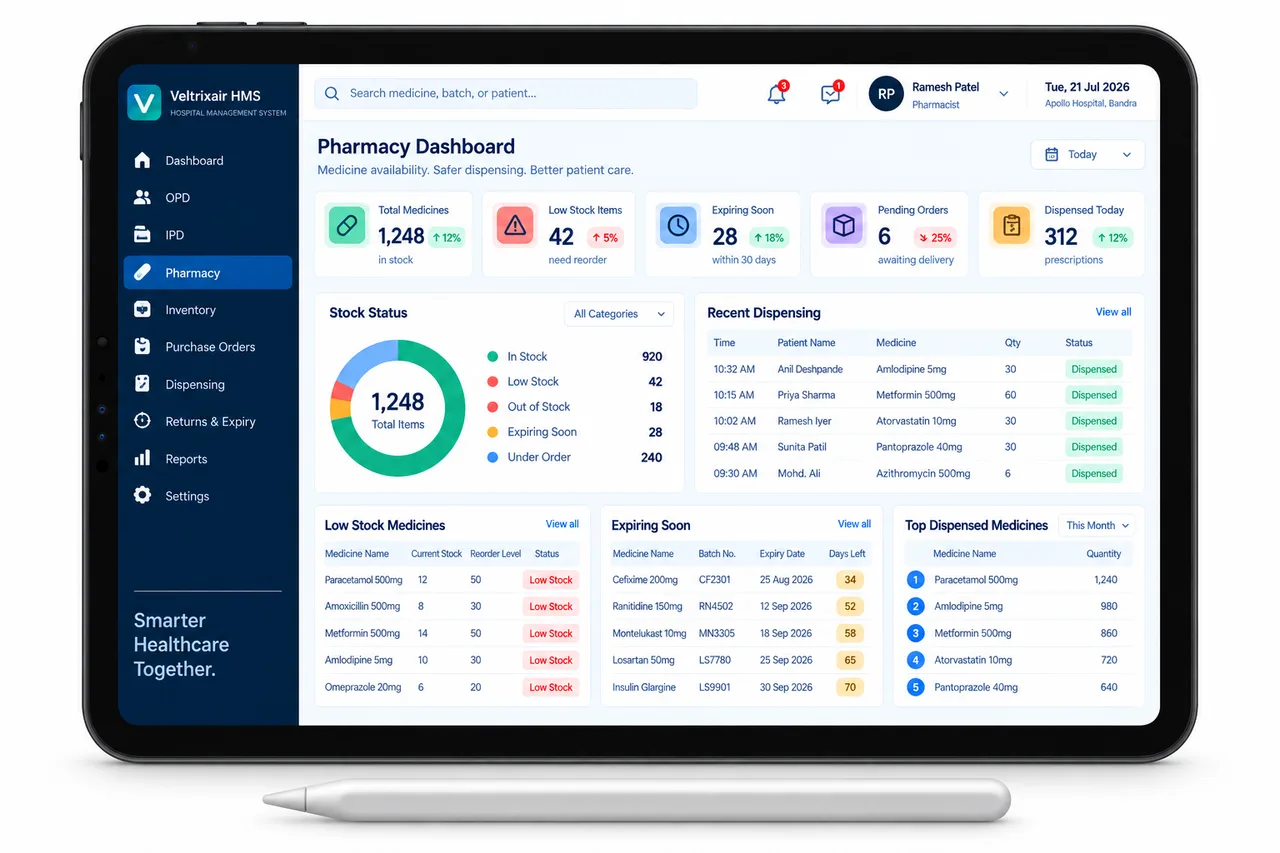 kNODE Pharmacy — pharmacy dashboard on laptop